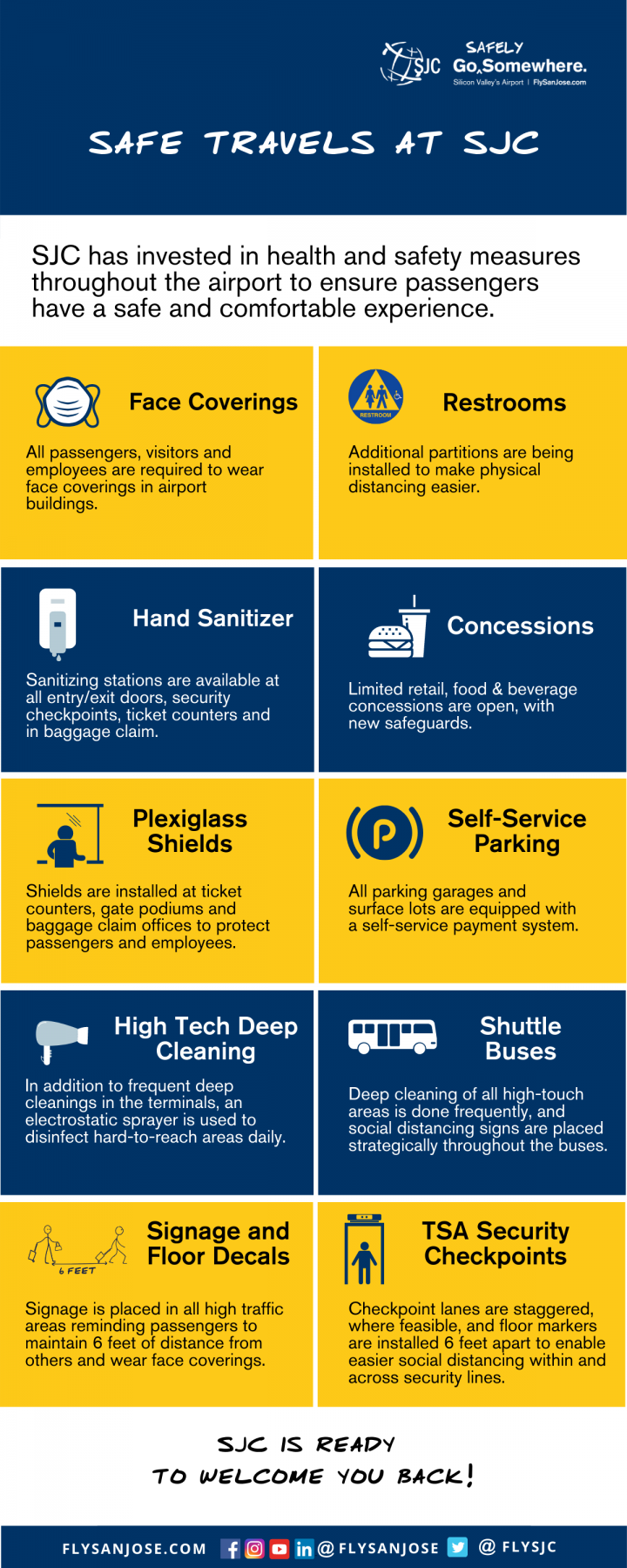 SJC prioritizing passenger health and safety during COVID19 San José